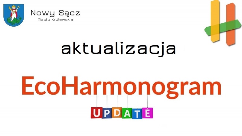 aktualizacja