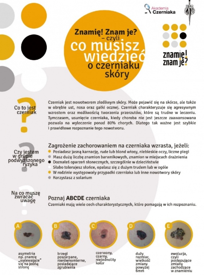 Plakat