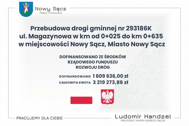 Informacja o dofinasowaniu Przebudowa drogi gminnej nr 293186K ul. Magazynowa w km od 0+025 do km 0+635 w miejscowości Nowy Sącz, Miasto Nowy Sącz”. Dofinansowano ze środków Rządowego Funduszu Rozwoju Dróg.   DOFINANSOWANIE: 1 609 636,00 zł  CAŁKOWITA WARTOŚĆ INWESTYCJI: 3 219 273,86 zł