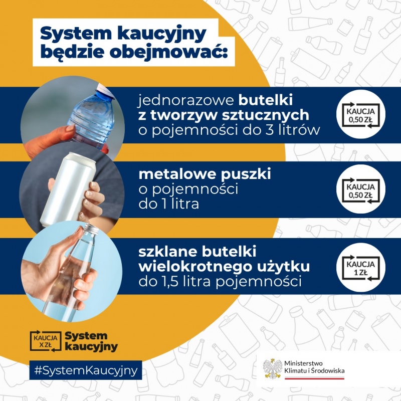 Zasady
