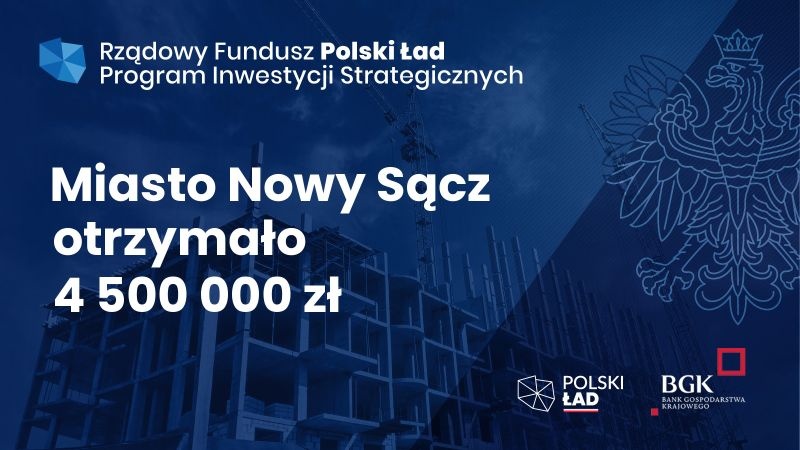 Polski Ład - grafika 